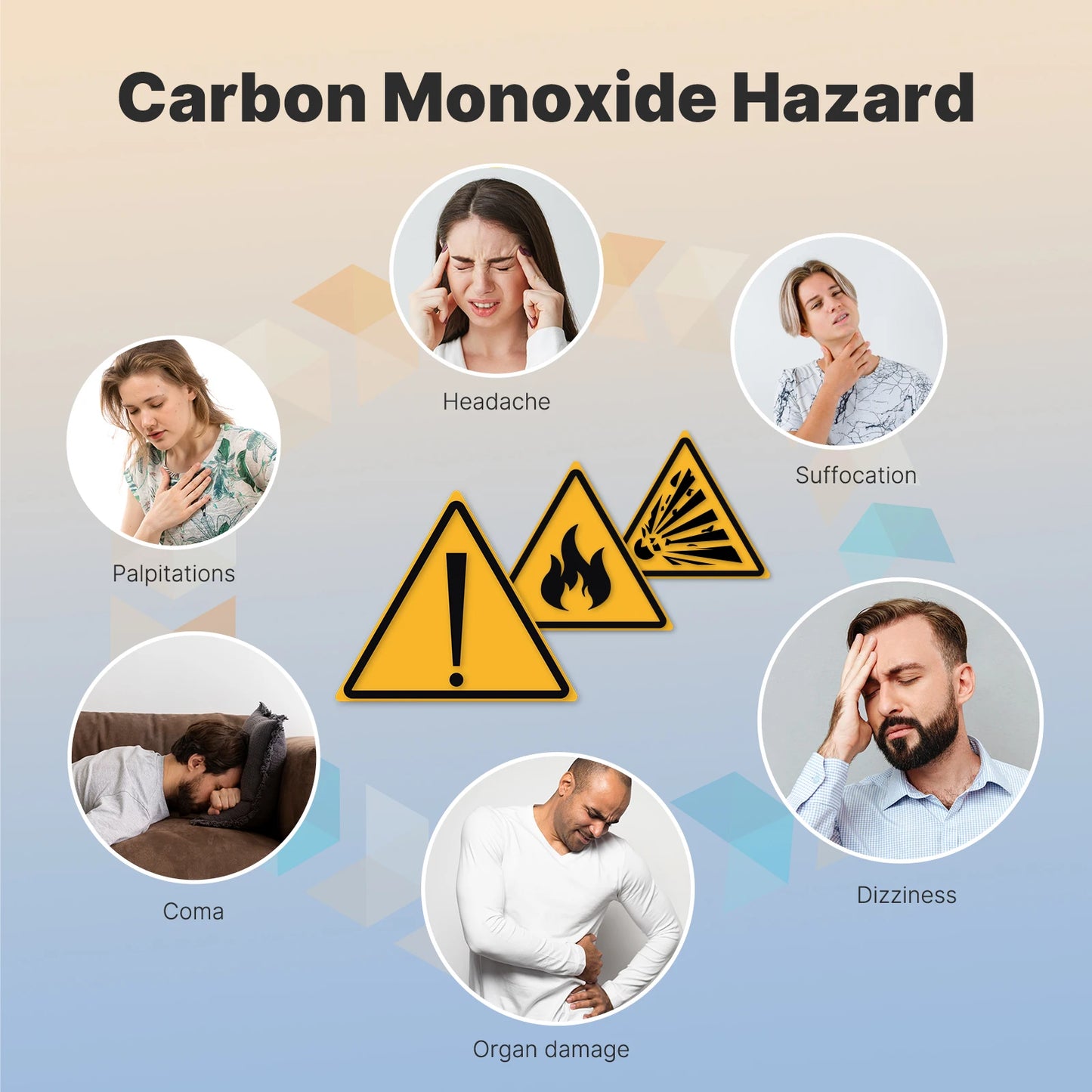 AirGuard™ CO Detector — 3-Pack